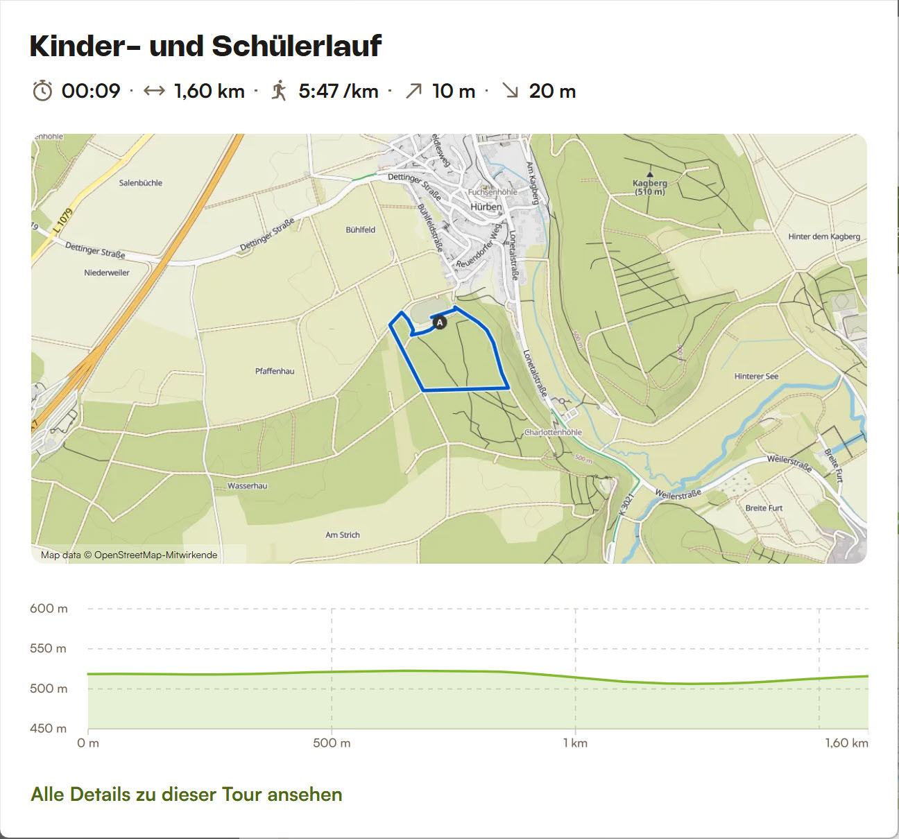 Kinderlauf